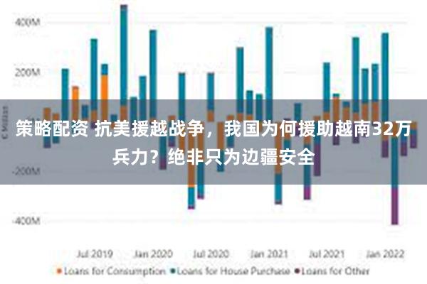策略配资 抗美援越战争，我国为何援助越南32万兵力？绝非只为边疆安全