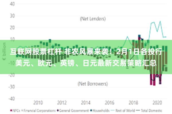 互联网股票杠杆 非农风暴来袭！2月1日各投行美元、欧元、英镑、日元最新交易策略汇总