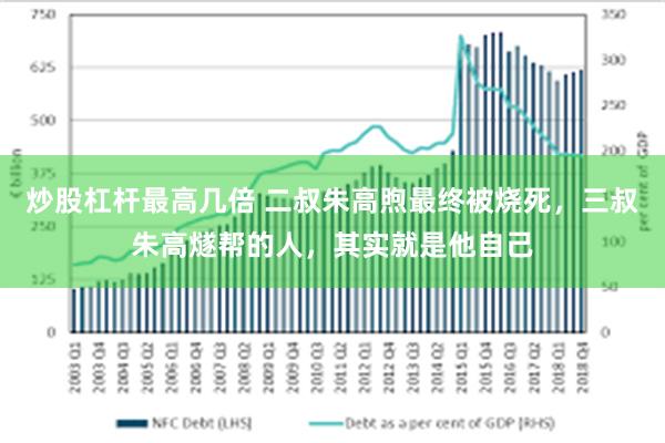 炒股杠杆最高几倍 二叔朱高煦最终被烧死，三叔朱高燧帮的人，其实就是他自己